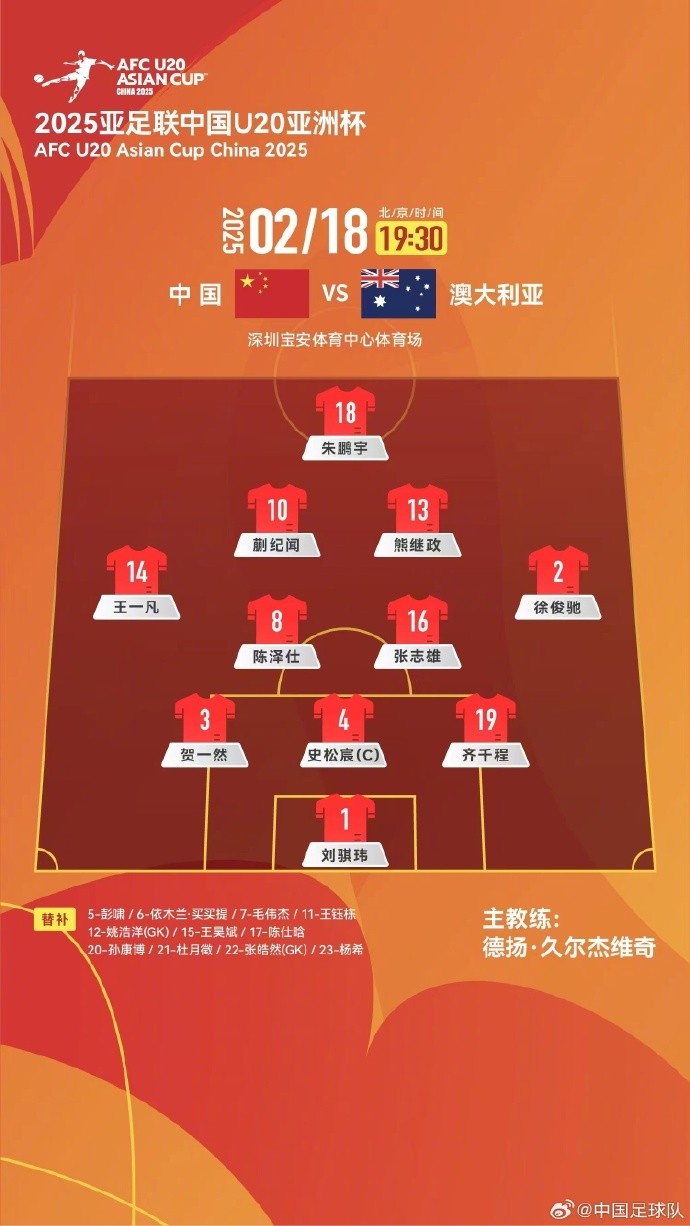 U20亞洲杯中國隊(duì)vs澳大利亞隊(duì)，中國隊(duì)首發(fā)名單出爐