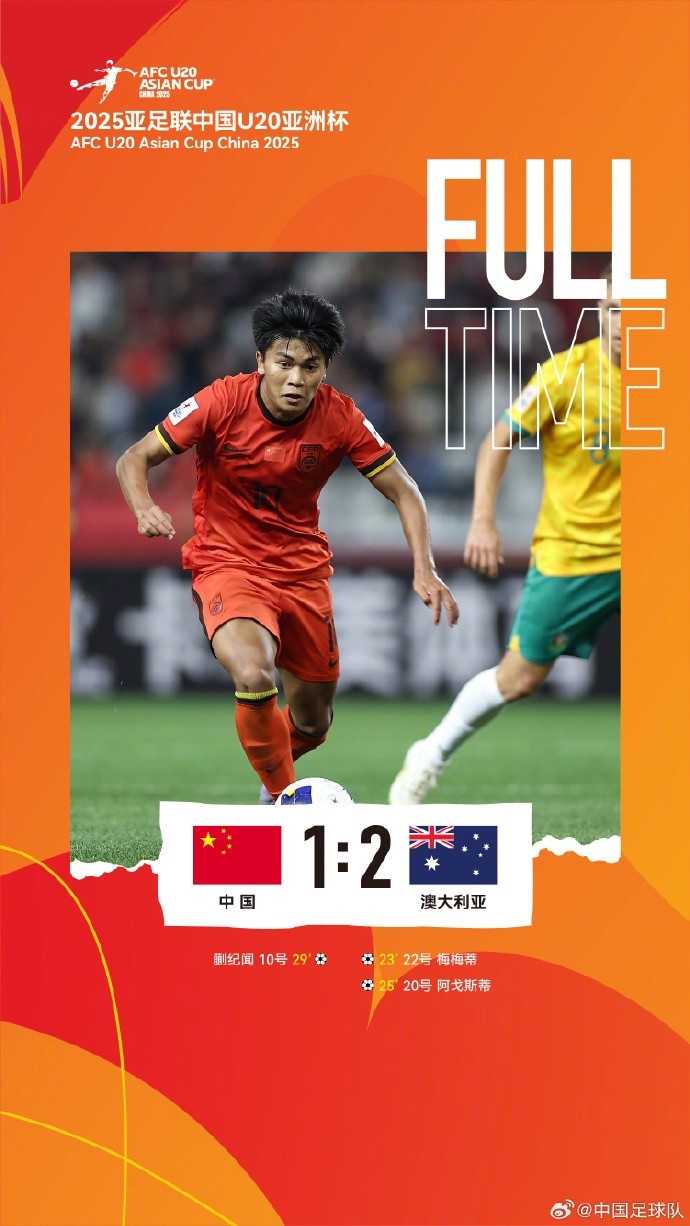 U20亞洲杯小組賽A組第三輪，中國隊(duì)1比2負(fù)于澳大利亞隊(duì)