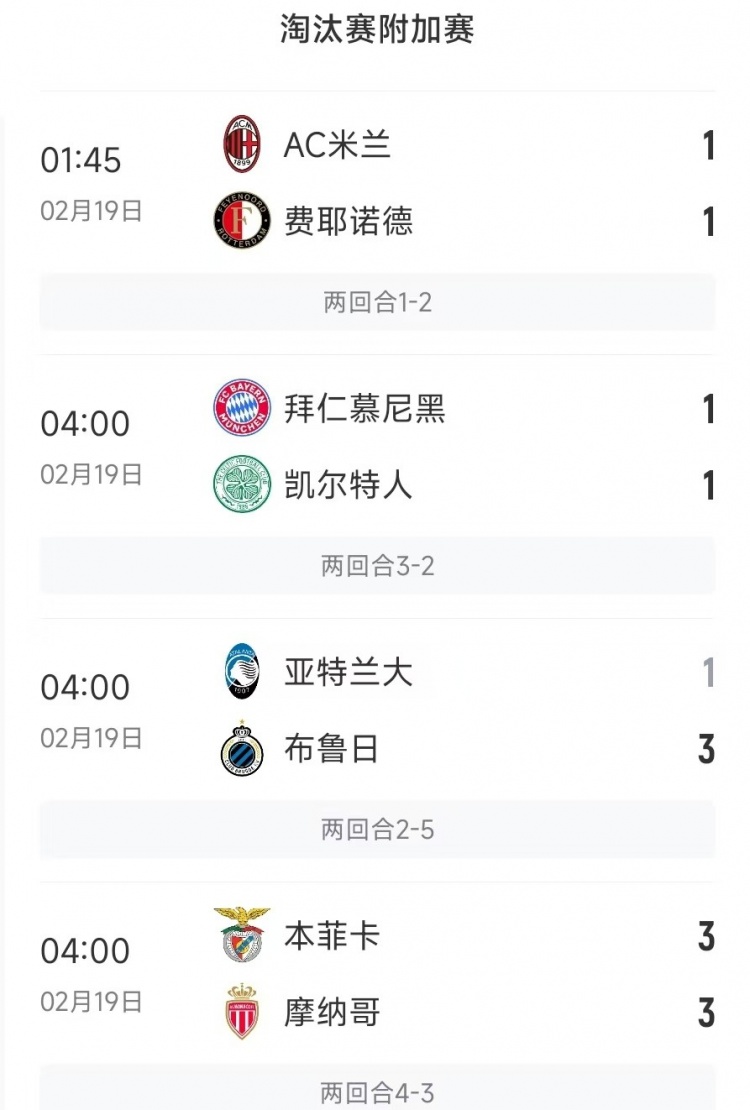 今日歐冠4支五大聯(lián)賽球隊3支遭淘汰，僅拜仁涉險過關