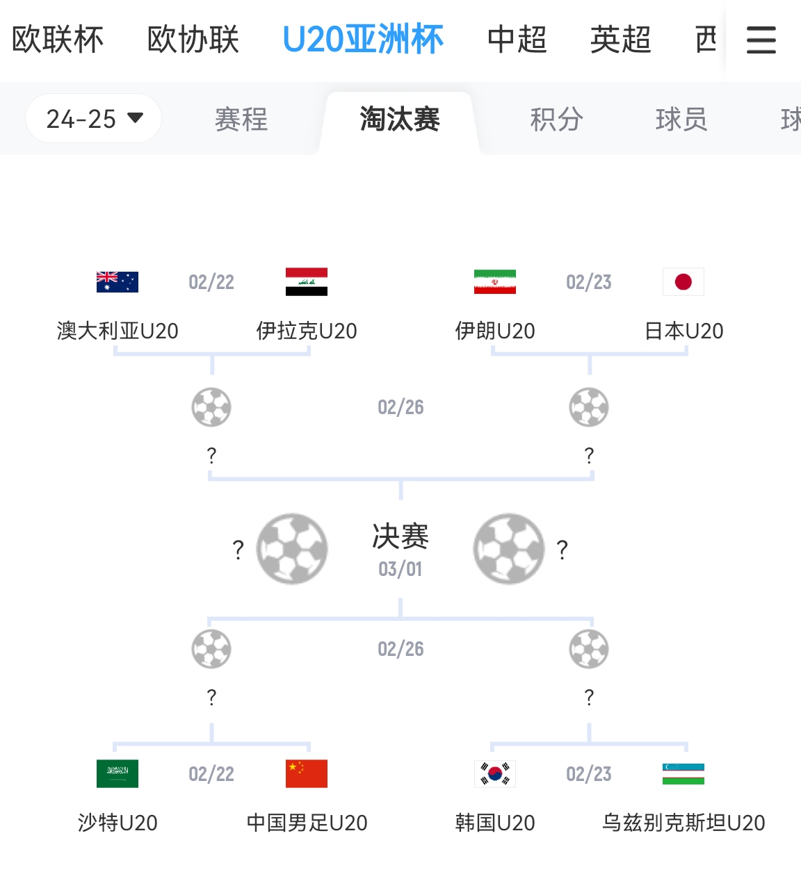 不容易！亞青賽八強成年隊世界排名：日本15最高，中國90斷層最低